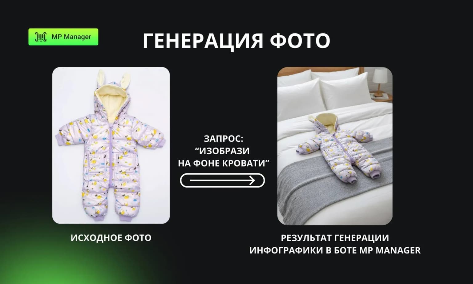 Иллюстрация к статье