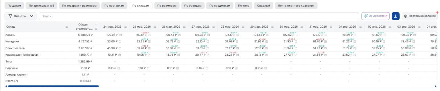 По складам
