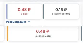 Детальная информация статистики