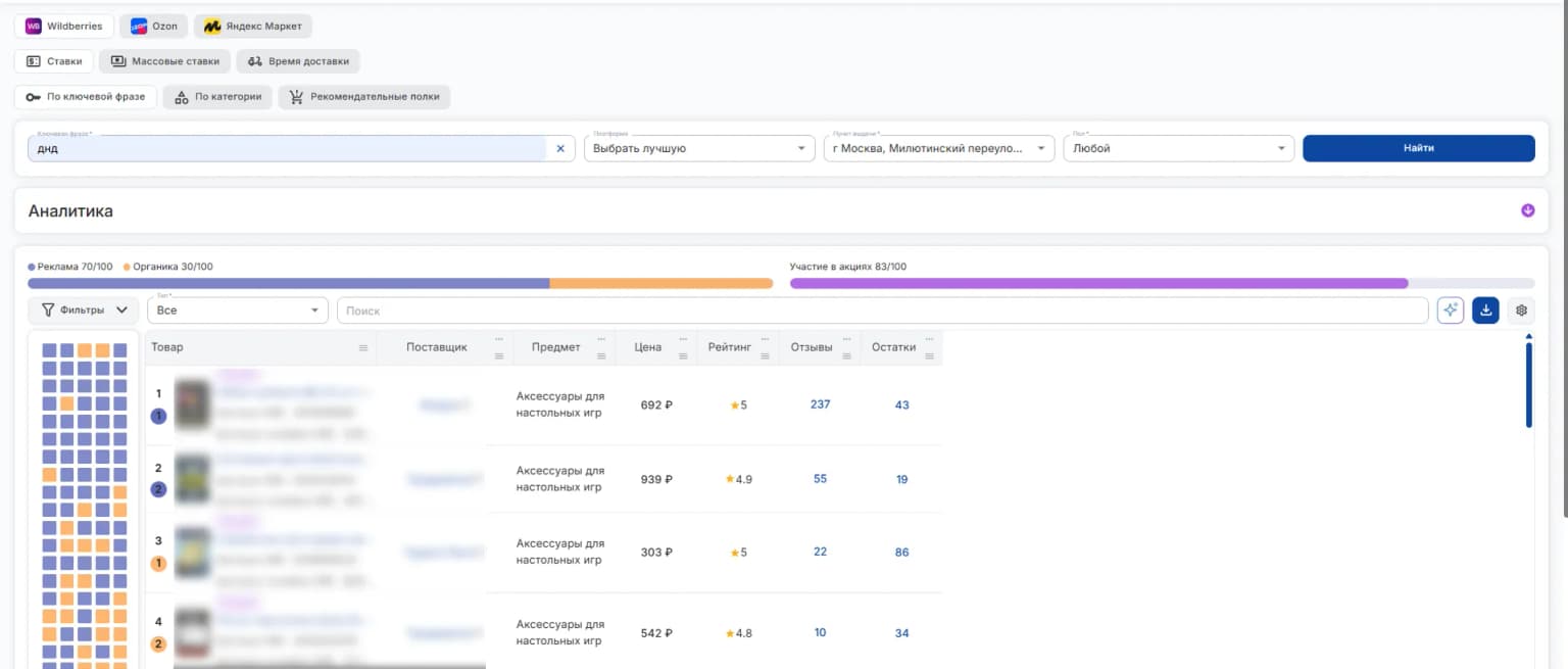 Проверка выдачи SERP