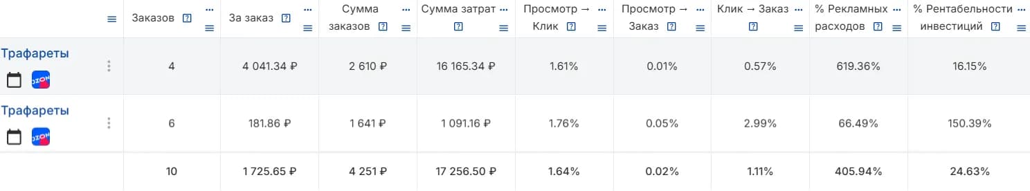 Иллюстрация к статье