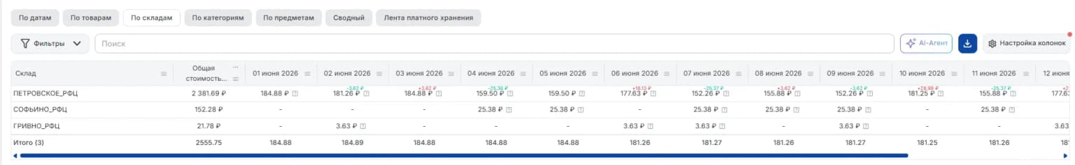 Платное хранение
