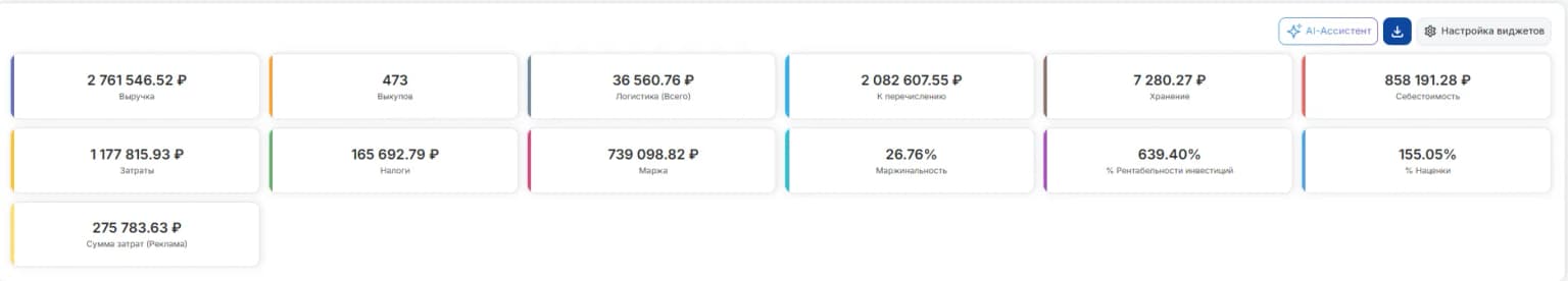 Статистика