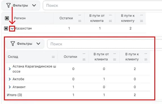 По регионам детально