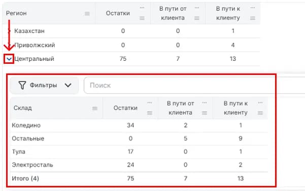 По товарам детально