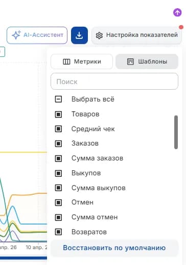 Настройка графика