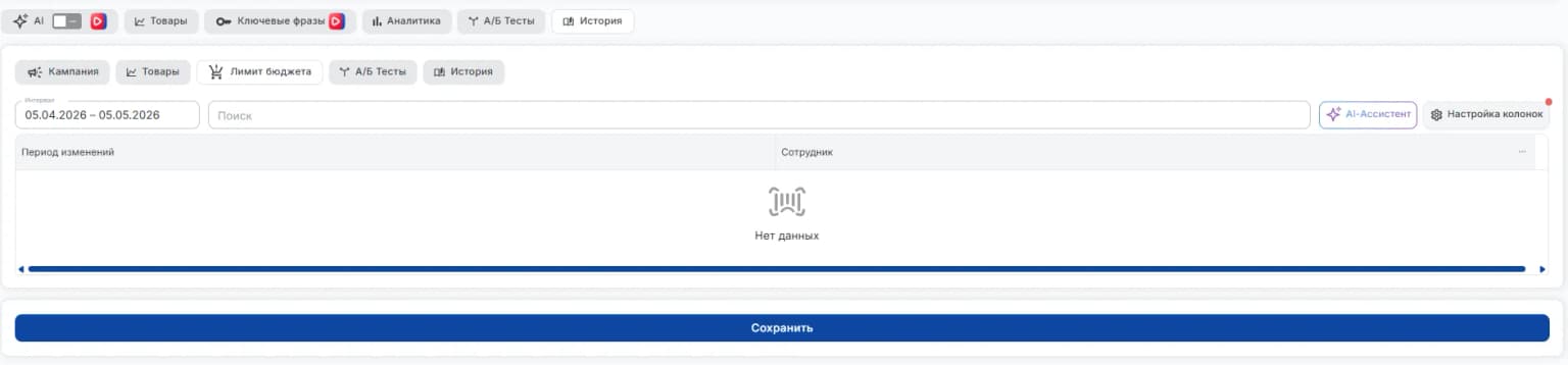 Лимит бюджета