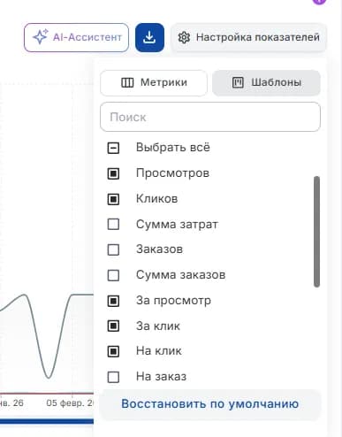 Настройка показателей графика
