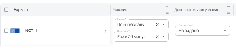 Настройка вариантов