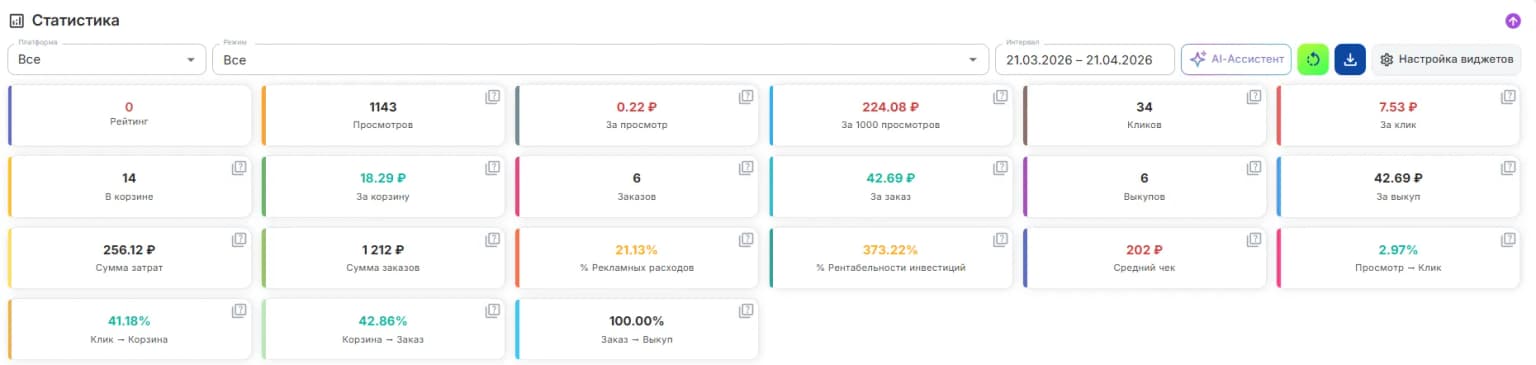 Статистика