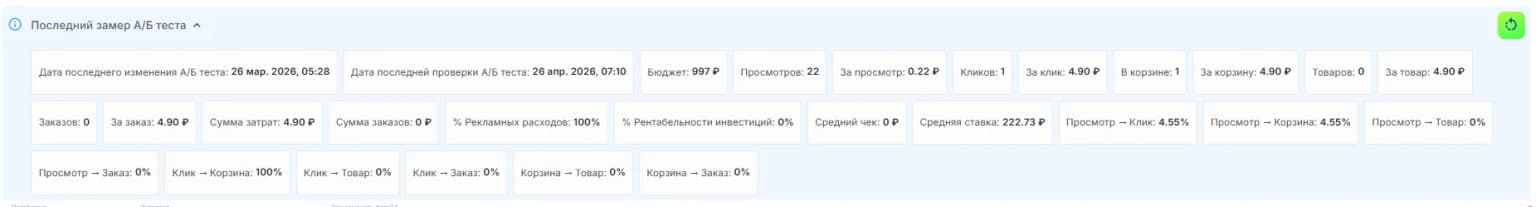 Последний замер А/Б тестов