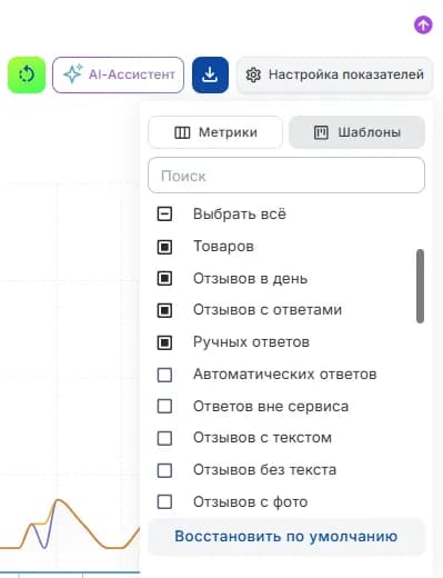 График настройка отображения