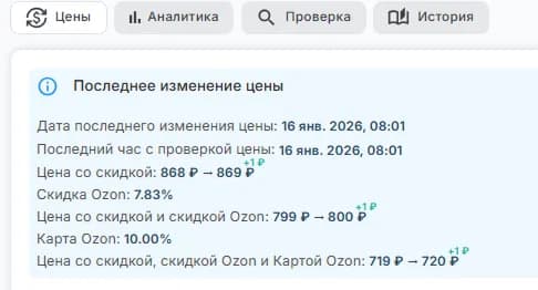 Последнее изменение цены