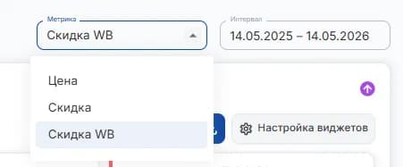 Метрики