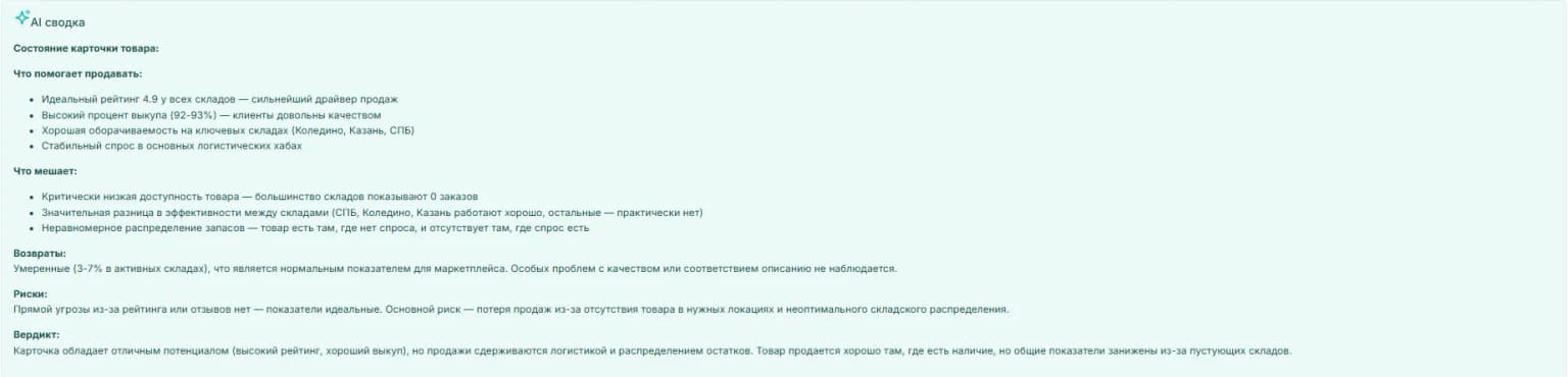 Склады AI сводка