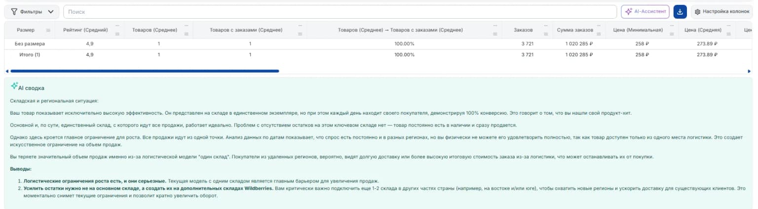 Размеры таблица и AI сводка