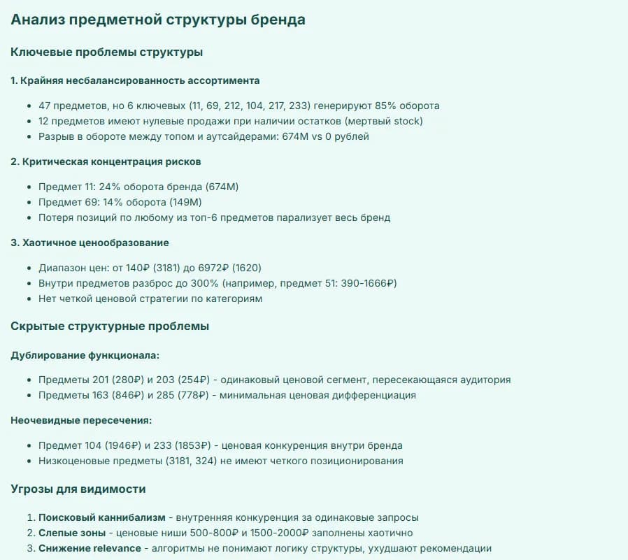Предметы AI сводка