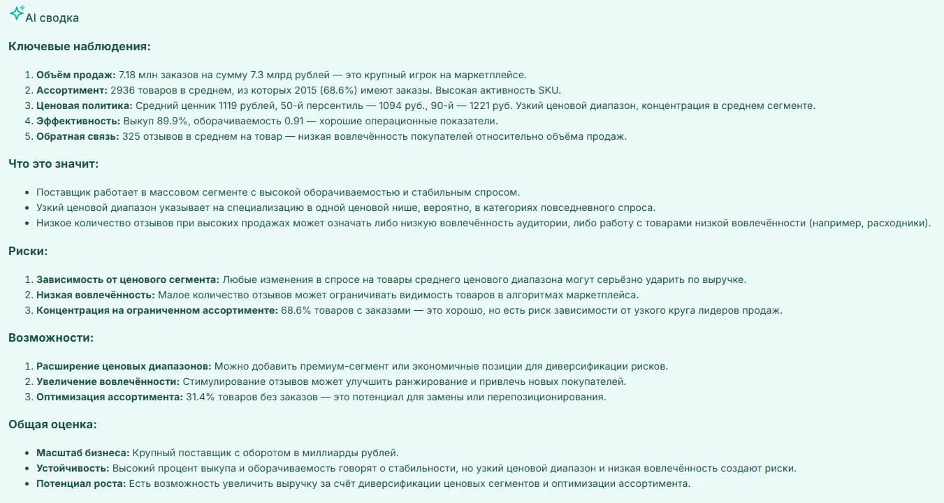 Общие AI сводка